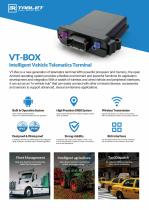 ����������� ���� ���������� GPS VT-BOX CAN-Bus ��� ������� ���� ������