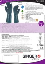 ������� �������� PVC3040 �� ������ ����� � ��������� ��� ��������
