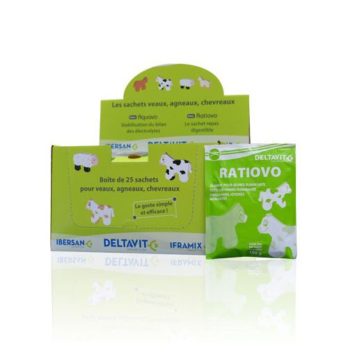 ���������� ������ ��� ���� DeltaRATIOVO ��� ��� ��� ����� � ����� �������