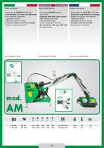 �������� ������� AM series � ���������