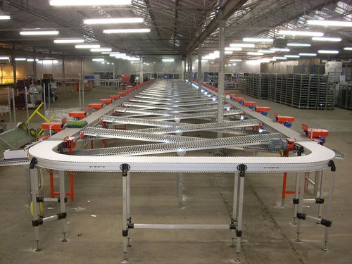 �������� ��� ������� FL�EX Delivery system for trays ���������