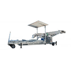 CMC Industries : �������������������� ������ -