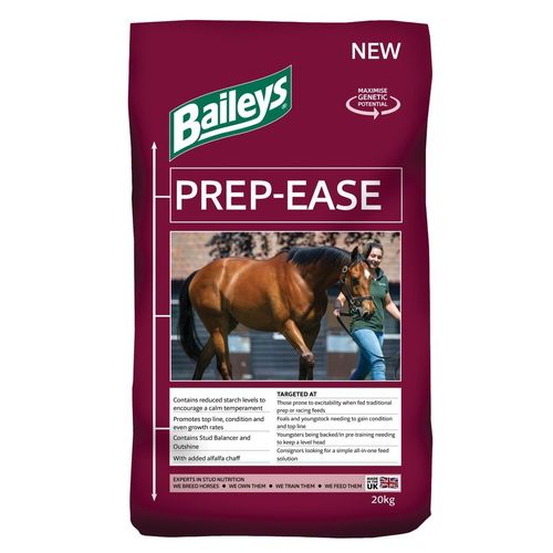 �������� ������� ��� �������� PREP-EASE ��� ������� �������� ��������