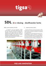 ������� ��� ��������� ������� SDL ��� �������������� �������� ��������������