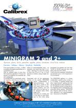 ����������� ��� ������� Minigram ��� ���������