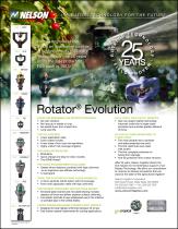 �������������������� � ������������ ������� R5 Rotator� ���������� � �����������