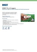 ����������� ������ ��� ��������� ����������� HOBO U20L-04 ��������������� �������� ������ ���� � �������� �� ������������