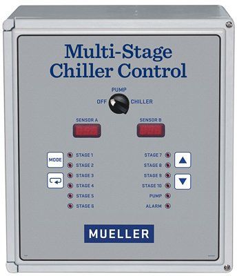 ��������� ����������� ��� ���������� ������ Multi-Stage ��������������� � �������������
