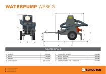 ����� ��� ���� WP85-3 ����������������� � ��������� ����� ���������