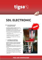 ������� ��� ��������� ������� SDL ��� �������������� �������� ��������������